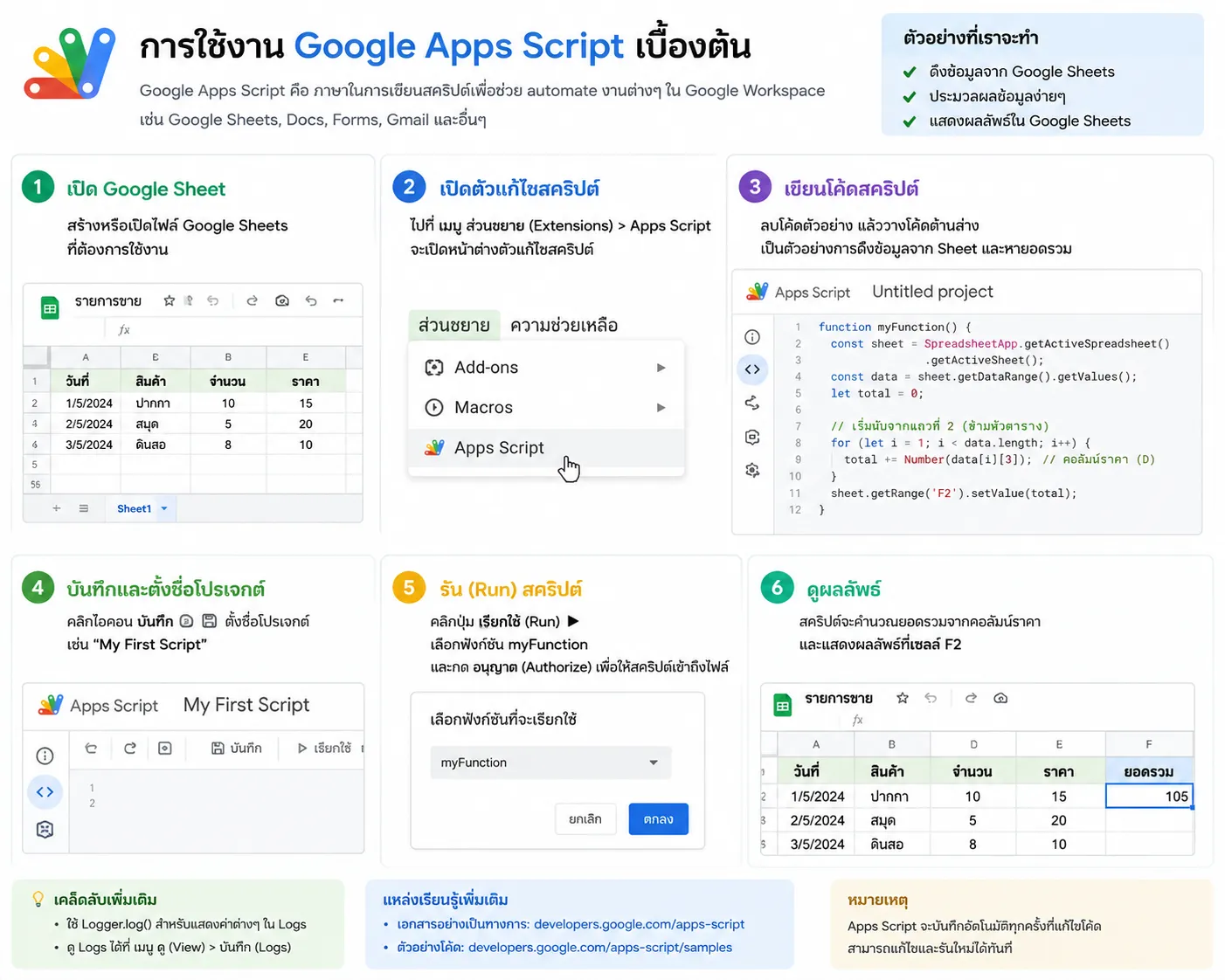 การใช้งาน Google Apps Script เบื้องต้น