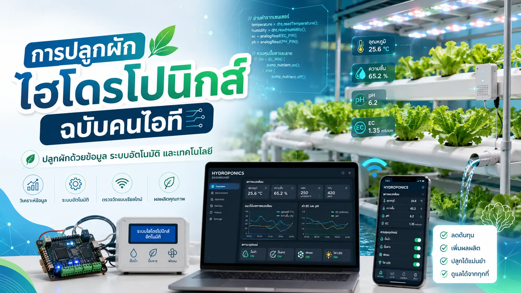 การปลูกผักไฮโดรโปนิกส์ ฉบับคนไอที